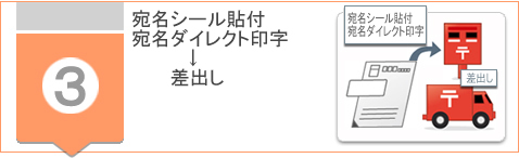 �����V�[���\�t�E���o